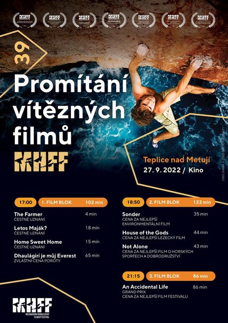 MHFF / promítání vítězných filmů