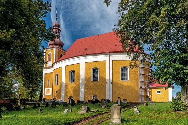 Church of St. Michael the Archangel